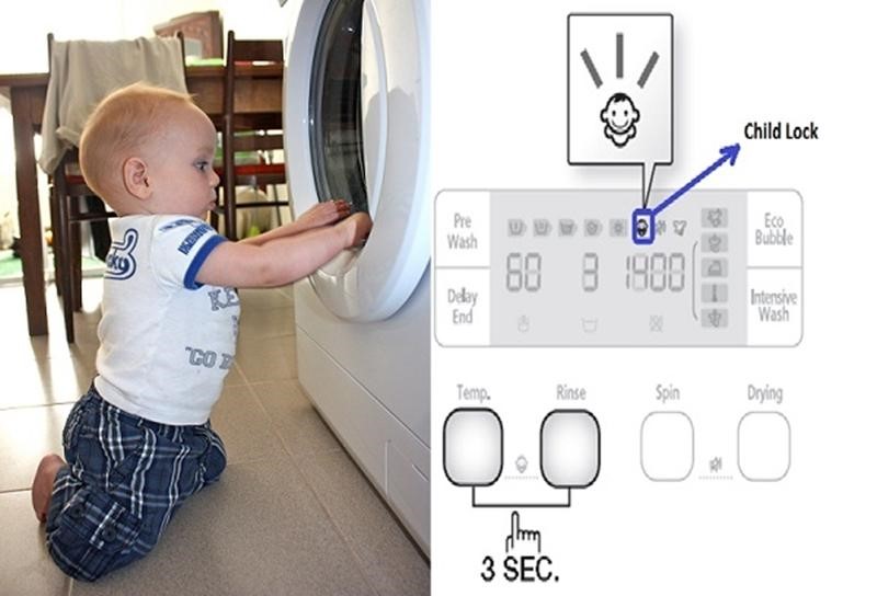 mã lỗi máy giặt panasonic