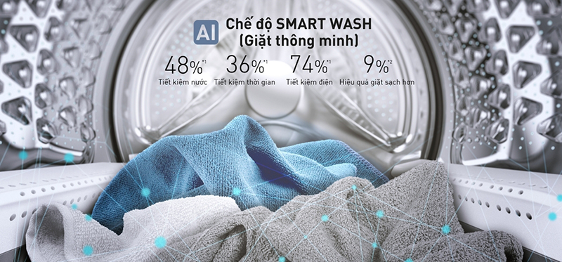 Chọn chế độ AI Smart Wash để quần áo được giặt sạch mà vẫn tiết kiệm năng lượng.