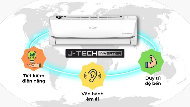 Công nghệ J-tech Inverter tiết kiệm tối đa lượng điện tiêu thụ