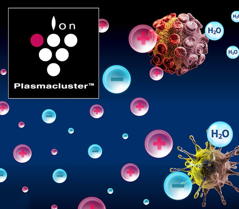 Công nghệ Plasmacluster Ion được tích hợp trong máy lọc không khí Sharp 