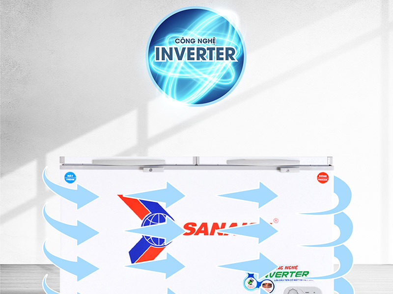 Công nghệ Inverter tiết kiệm điện năng