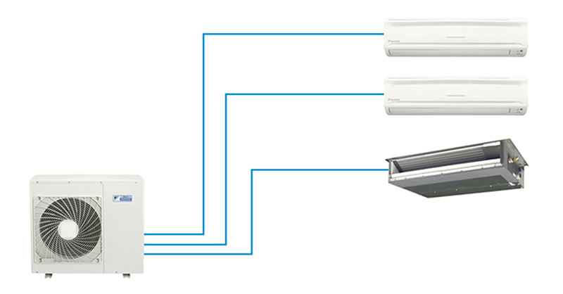 Máy lạnh multi có khả năng kết nối với nhiều loại dàn lạnh khác nhau