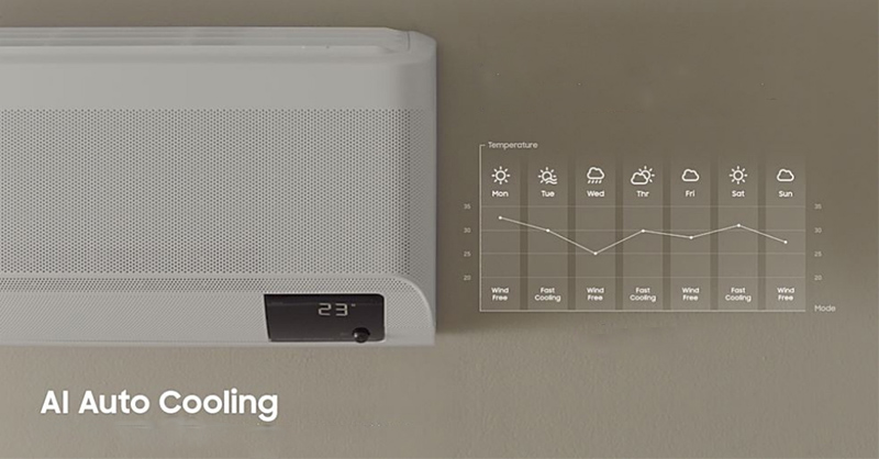 Công nghệ làm lạnh thông minh AI Auto Cooling trên máy lạnh Samsung