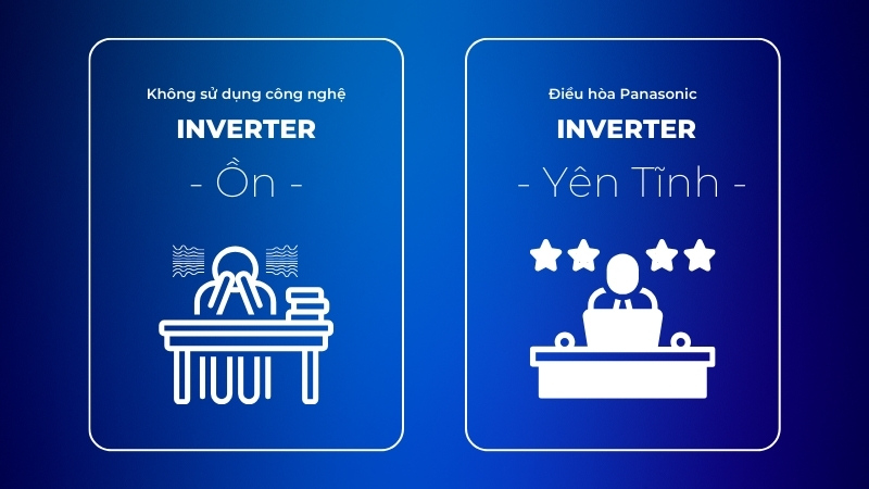 Công nghệ Inverter giúp điều hòa Panasonic vận hành êm ái hơn