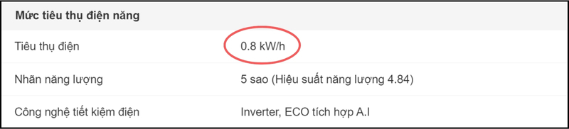 Mức tiêu thụ điện của máy lạnh được thể hiện trên bảng thông số kỹ thuật 