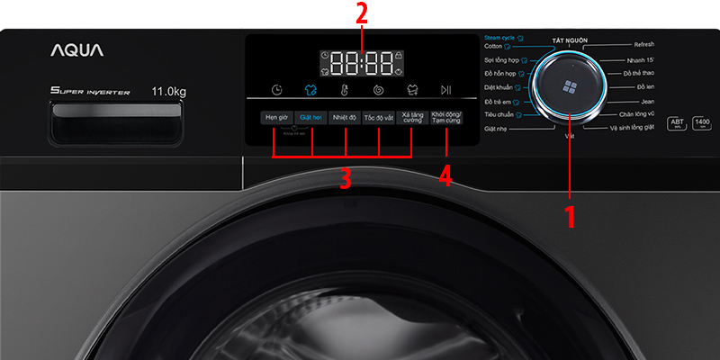Bảng điều khiển máy giặt Aqua cửa ngang