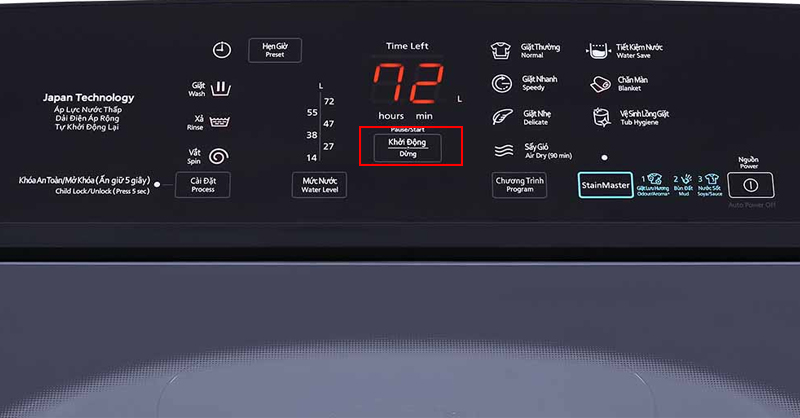Nút Start/Pause trên máy giặt Panasonic