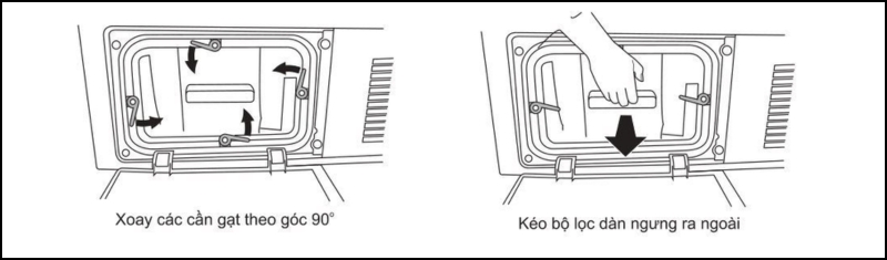 Cách lấy bộ lọc dàn ngưng ra vệ sinh