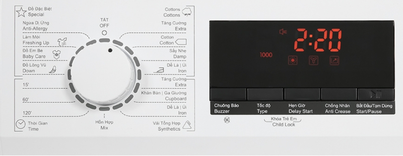 Các nút chức năng trên máy sấy quần áo Galanz