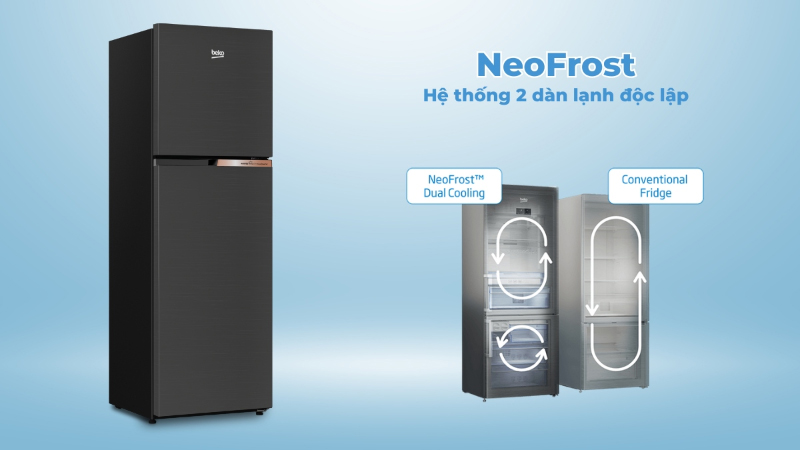 Hệ thống 2 dàn lạnh độc lập NeoFrost hạn chế tình trạng lẫn mùi thực phẩm